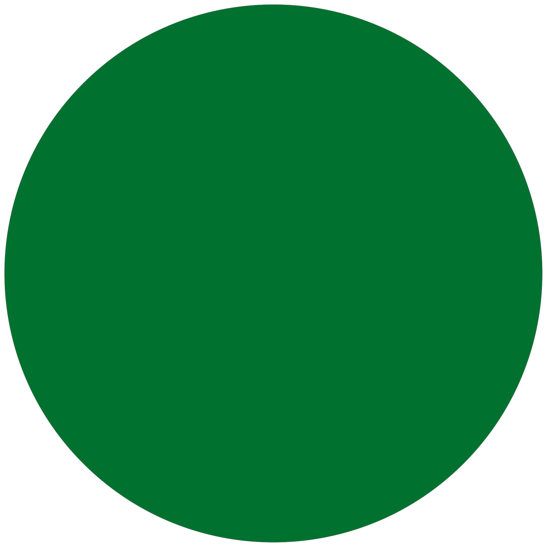 0404 | Verde